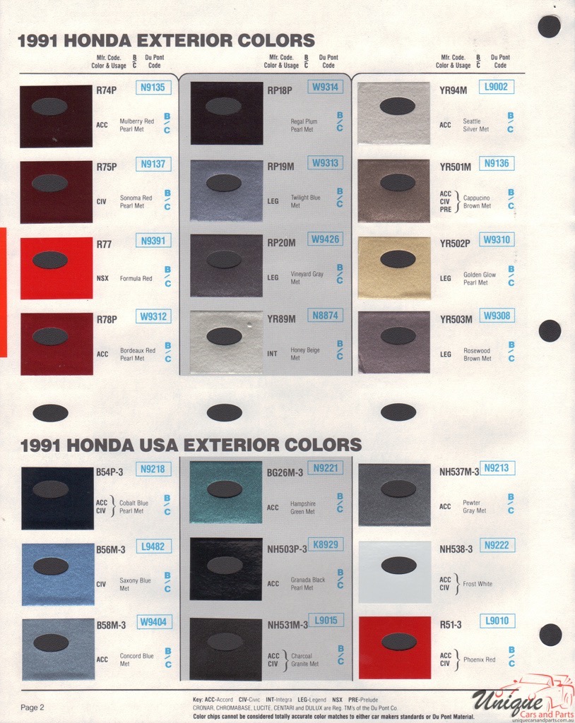 1991 Honda Paint Charts DuPont 2